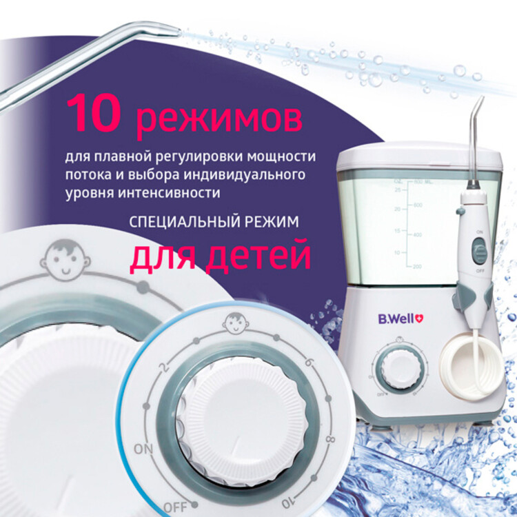 Ирригатор b well wi 933. Ирригатор BWELL 933. Ирригатор b.well Wi-933 (8 насадок). Ирригатор b.well белый.