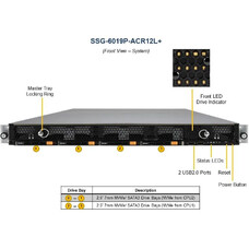 Платформа SuperMicro SSG-6019P-ACR12L+ x16 C622 10G 2P 2x800W