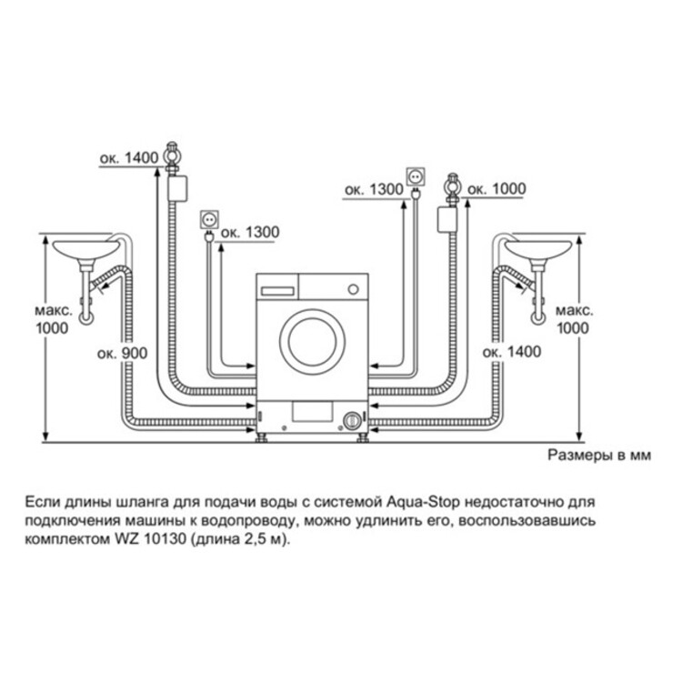 Схема подключения стиральной и сушильной машины